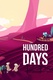 Hundred Days: Winemaking Simulator (2021)